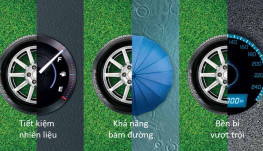 Dòng lốp Ecopia của Bridgestone có gì đặc biệt – Minh Phát Hà Nội