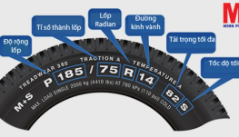 So sánh lốp Michelin và lốp Hankook qua thông số của lốp