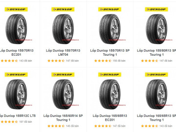 Bảng giá lốp ô tô Dunlop 05/2023 tặng gói cân chỉnh xe tại Hà Nội