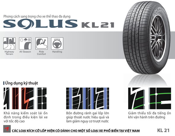 Các ưu điểm về thông số kỹ thuật của Solus KL21