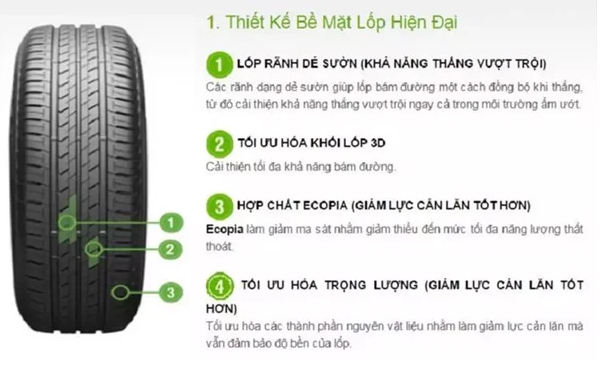Lốp Bridgestone 205/65R16 EP150 giá bán, thay uy tín tại Hà Nội