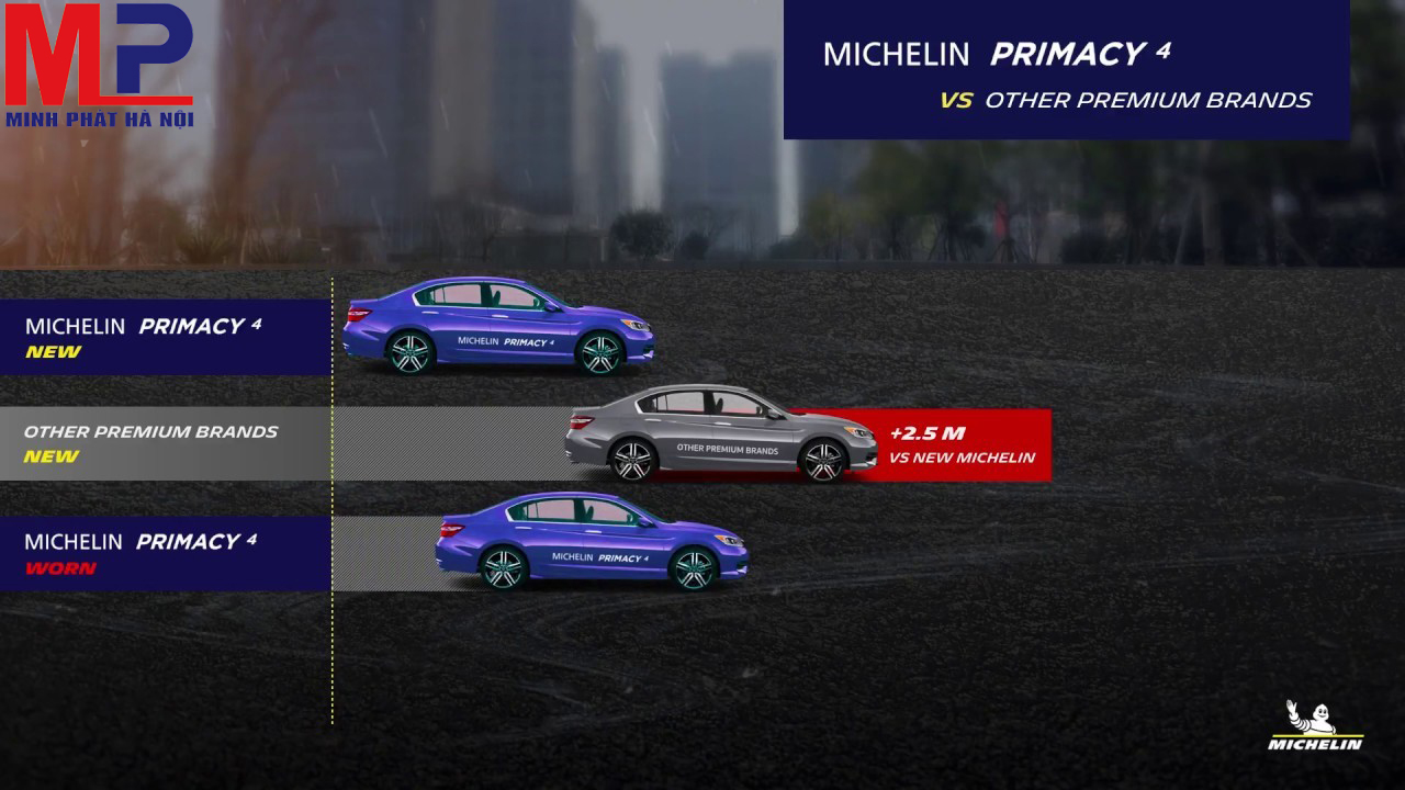 Mẫu lốp Michelin Primacy 4 với chất lượng tốt được khách hàng tin tưởng