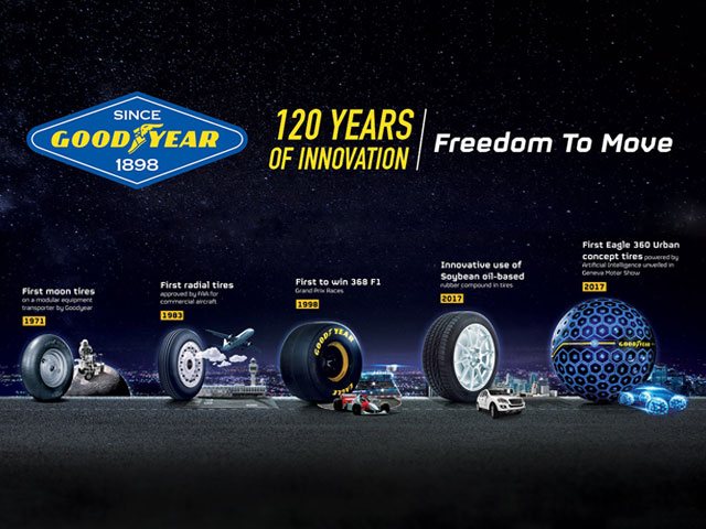 Goodyear hãng sản xuất lốp xe lâu đời với hơn 120 năm hoạt động
