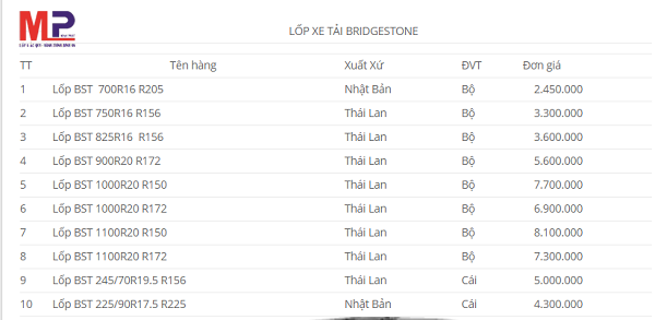 Bảng giá lốp xe Bridgestone tại Minh Phát