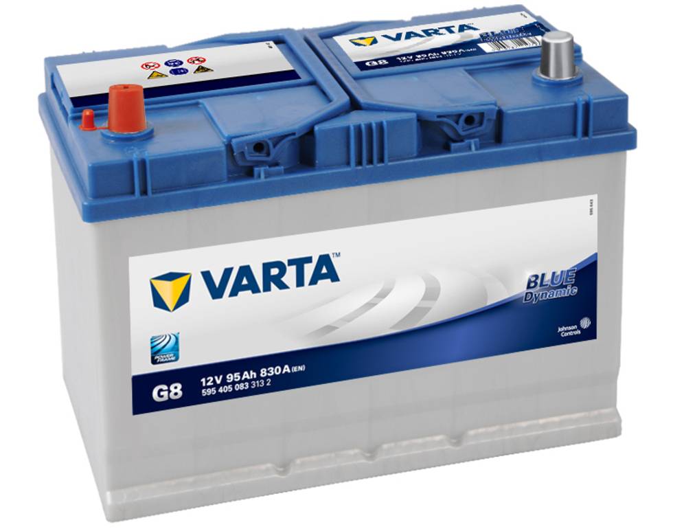 Ắc quy Varta là thương hiệu cao cấp đến từ Đức
