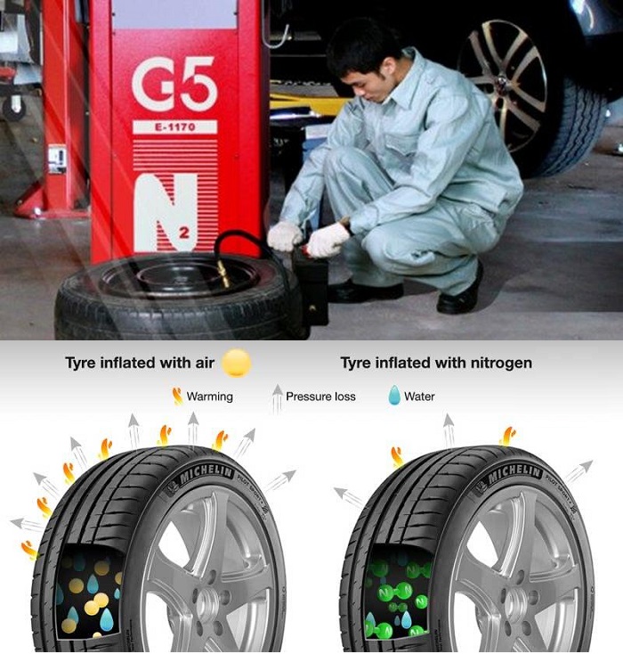 Khí nito thực tế rất có ích cho lốp xe, đặc biệt vào mùa nắng nóng và chạy đường dài