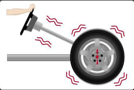 Cân bằng động giúp xe hạn chế rung lắc khi đang di chuyển tốc độ cao